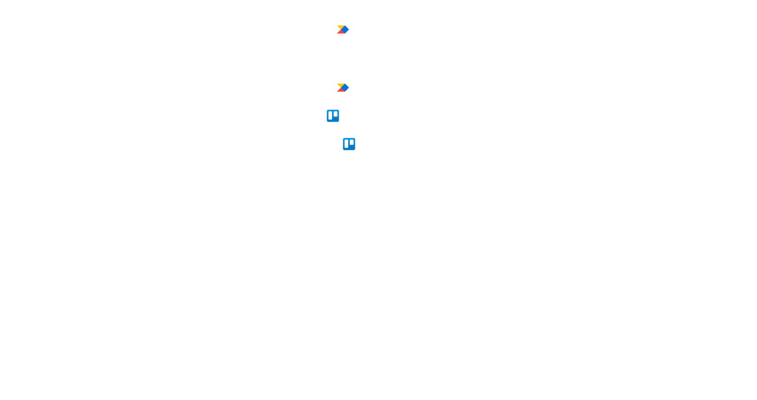 Automate Productboard Features to Trello Cards