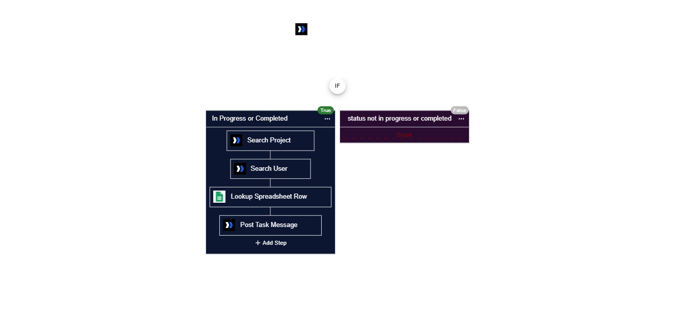 Automate Rocketlane Task Status Updates & Team Notifications