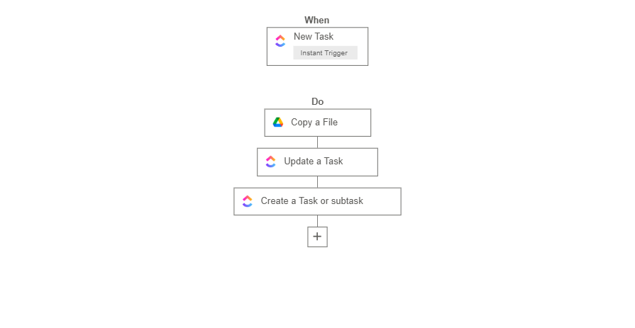 Automate Task Updates in ClickUp with Google Drive File Sync