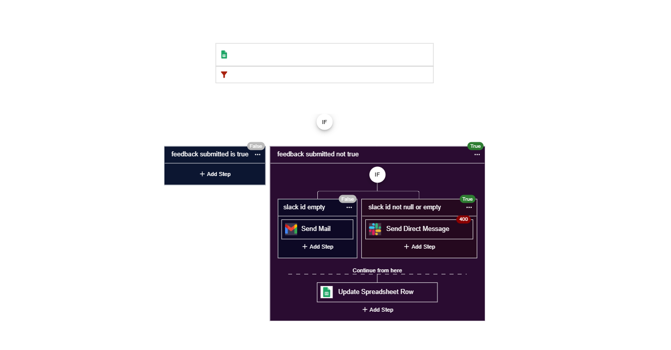 Automate Feedback Processing Based on Slack ID