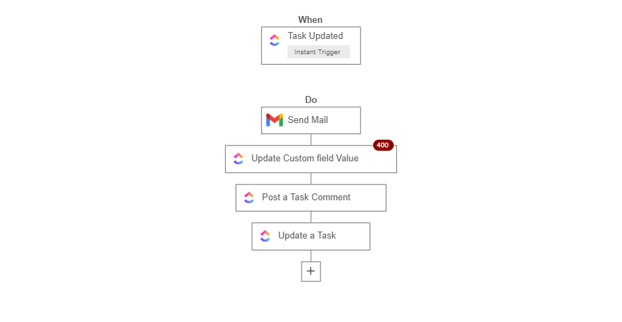 Automate ClickUp Task Updates and Email Alerts via Gmail