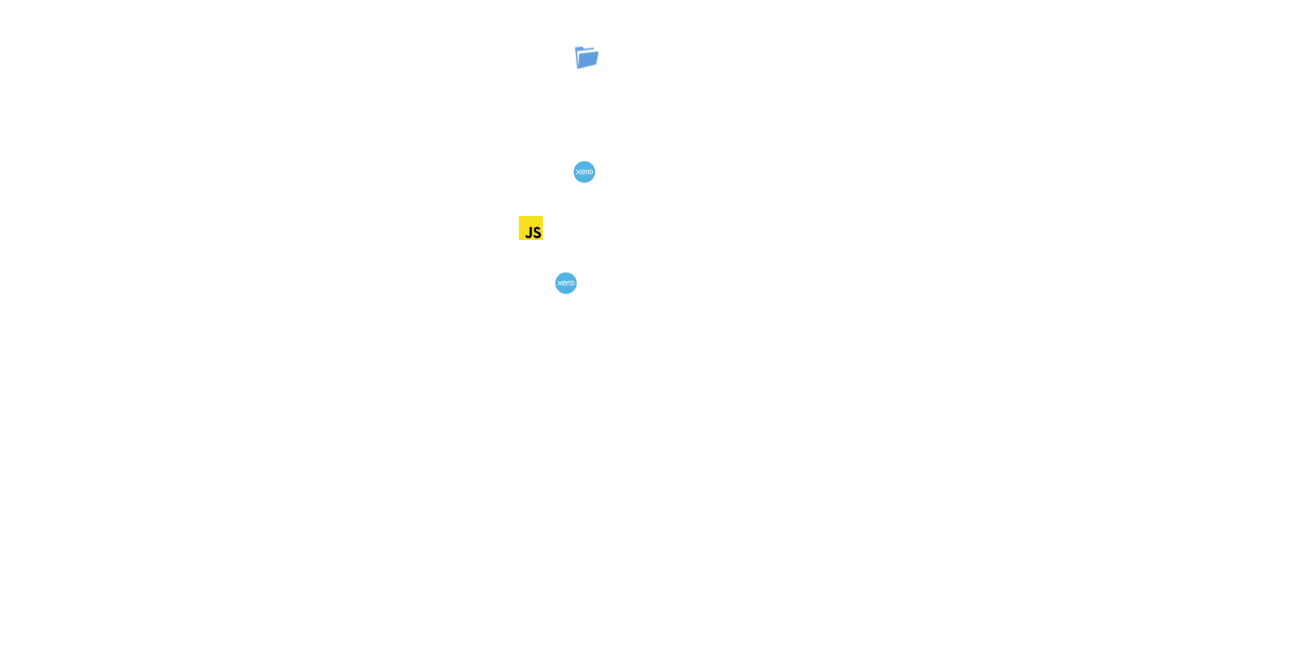 Automate Xero Invoice Notifications and Contact Creation