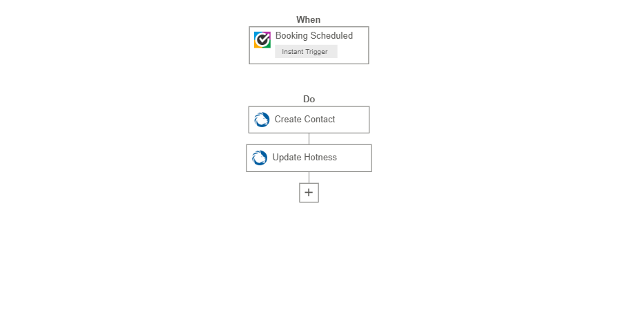 Automate Contact Creation and Lead Hotness Update in LionDesk