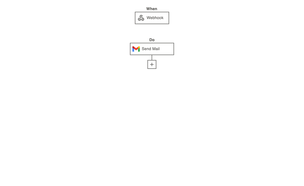 Automate Email Sending with Webhook Trigger